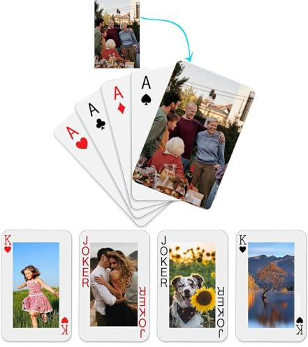XGSiNuoBao Carte da gioco personalizzate con 16 foto, Carte da gioco standard di immagine personalizzate, carte divertenti per giochi di festa, Regali per compleanno San Valentino, Natale (Immagini)