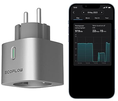 EcoFlow Smart Plug, WLAN, Überwachung des Stromverbrauchs & automatische Energiezuweisung, App/Sprachsteuerung, 5011401002, EFA-SmartPlug-EU