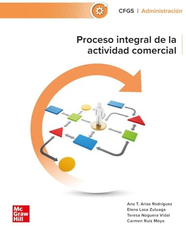 Proceso integral de la actividad comercial