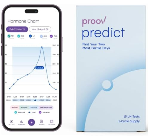 Proov Predict l Ovulation Test Strips to Predict Peak Fertility l 30 LH Tests | OPK Test Strips for Women | At Home Hormone Testing