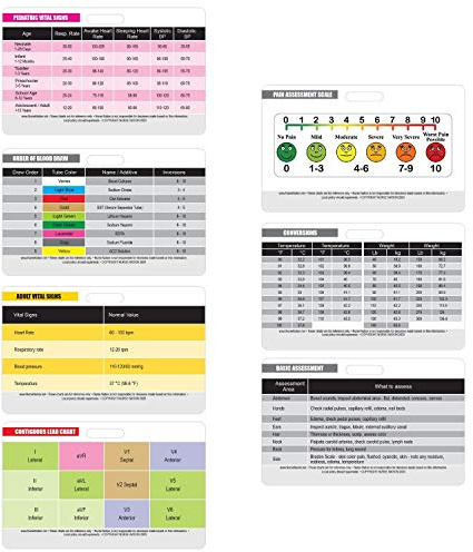 Essential CNA/MA/Tech Horizontal Reference 7 Badge Card Set - Perfect for Technicians, Medical Assistants and Certified Nursing Assistants!