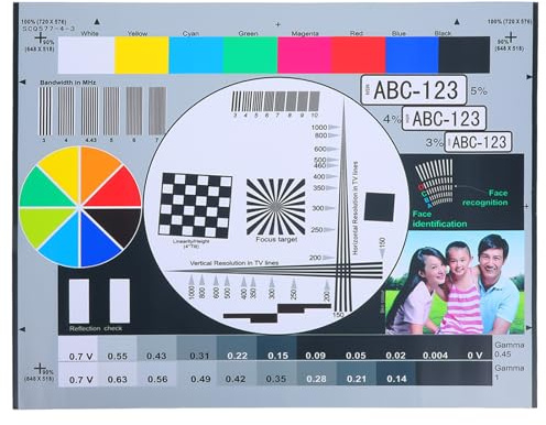 SEWACC Monitor Color Calibration Card, CCTV Calibration Tool, Camera Focus Adjustment Chart for Lens Resolution Testing, Display Color Accuracy Checker for Home Surveillance and Professional Use