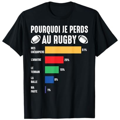 Pourquoi Je perds au Rugby Joueurs de Rugby Amateur Humour T-Shirt