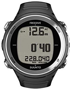 SUUNTO