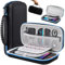 Lmcpa Carry Case for 2025 Nintendo Switch 2 Console, Portable Case with 20 Game Cartridges, Protective Hard Shell Travel Case Pouch for 2025 Nintendo Switch 2 Console & Accessories, Blue