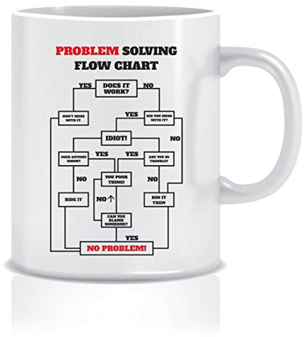 Funny Mug for Work Colleague Office Banter Birthday Secret Santa Sarcastic Novelty Coffee Cup for Men and Women CMUG209 (Problem Chart)