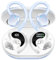Bluetooth Kopfhörer Sport, Kopfhörer Kabellos Bluetooth 5.3 HiFi Stereo, 13 mm Treiber Wireless Earbuds mit HD Mic, 48Std in Ear Ohrhörer mit Bügel, IP7 Wasserdicht/800mAh USB-C LED Ladebox, Hellblau