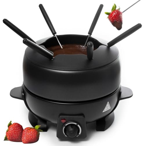 ANGORA BRANDS StilarisFP