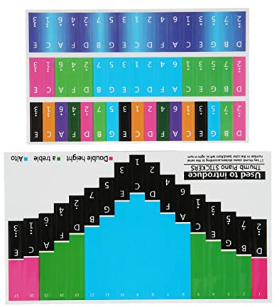 Kalimba-Aufkleber, 17-Ton/21-Ton-Daumenklaviertasten-Aufkleber, Kalimba-Skala-Aufkleber, Musiknoten-Dekoration für Anfänger, Bunt(17-Ton-Daumenklavier universal)