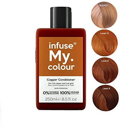 Infuse My Colour Infuse My Colour Copper Conditioner For Unisex 8,5 oz Conditioner