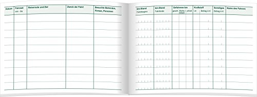 RNK - 3119 Fahrtenbuch PKW, steuerlicher Kilometernachweis, DIN A6 quer, 32 Blatt (12er Pack)