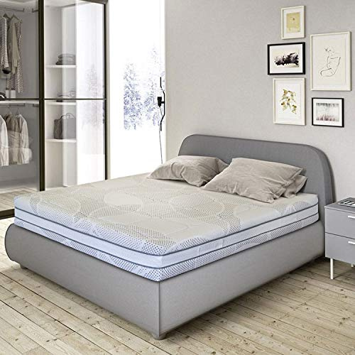 Flexinn Materasso in Memory foam con 1600 Molle insacchettate indipendenti e Memory Gel. Altezza: 25 cm, rigidità 8 su 10. Sfoderabile. Dispositivo Medico Classe I (170x190)