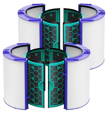 Bagean 360 Combi Glass HEPA Filters Compatible Dyson Air Purifier Filter