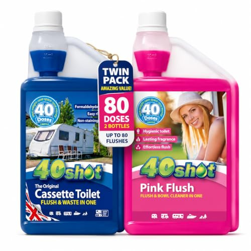 Blue & Pink Caravan & Motorhome Toilet Fluid Twin Pack – 80 Doses, Cassette