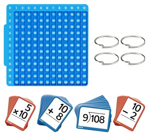 Math Flash Cards - Educational Toys with Board | Math Learning Games, Visual Guide Counting Tool for Kids Ages 1-6 Boys Girls Kindergarten Birthday Travel, 24,2x12x1.5cm