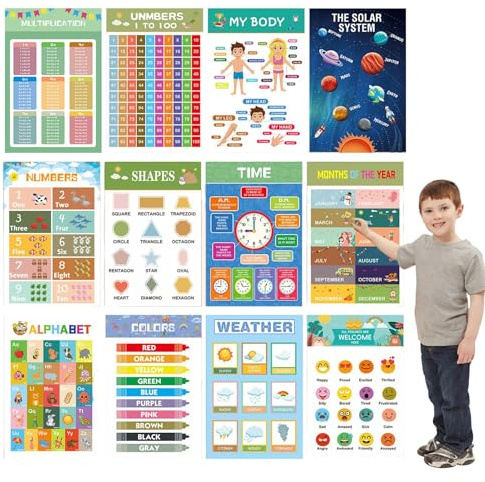 Barn lär sig affischer, tidigt lärande affisch - tidsnummer bokstäver diagram för resor pojke förskolebarn utvecklar färdigheter lektid skola flicka