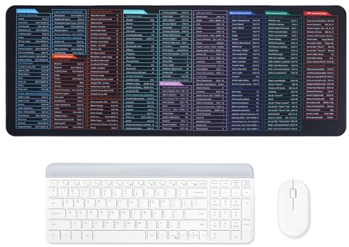 RosewineC Excel Cheat Sheet Desk Mat Large, Keyboard Shortcuts Mouse Mat, Anti-Slip Gaming Mouse Pad with Excel Office Word Shortcuts Pattern,Keyboard Pad for Office Home Desk Pc Laptop(80x30x0.2cm)