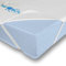 Buymax® Matratzenschoner 60x120cm wasserdicht - Oeko-Tex zertifizierte Inkontinenzauflage waschbar - wasserdichte Matratzenauflage Matratzenschutz Inkontinenzunterlage Nässeschutz 60x120 cm