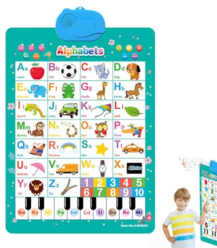 Poster di fonetica inglese | Grafico di fonetica educativa, Poster di suoni colorati, poster di elettronica con modelli, poster di apprendimento per bambini e ragazze