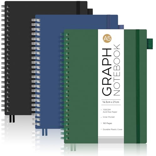 AUTEMPO Squared Paper Notebook A5, 3 Pack Graph Paper Notepad Spiral Notebooks 80sheets/160 Pages for Writing, 100gsm Grid Paper, PVC Cover, 14.5 x 21cm, Black,Green,Blue