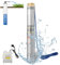 Herrselsam Pompa per fontana profonda, 4000 l/h, 750 W, in acciaio inox, compatibile con la sabbia, pompa a pressione sommersa con cavo di collegamento da 20 m, pressione 6,7 bar, altezza massima 67 m