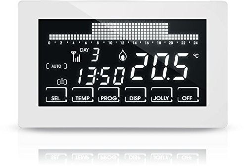 Fantini Cosmi CH193BWIFI Cronotermostato Settimanale Ultrapiatto e Touch Screen, a 230 V-50 Hz, Bianco