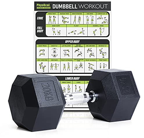 PhysKcal Hex Rubber Dumbbells Hanteluppsättning 20 kg, tillverkad av miljövänligt polygummi med låg lukt, perfekt för Renegade Rows, Devil Press, crosstraining