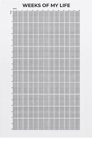 My Life In Weeks - Poster con stampa di calendario settimanale, motivo My Life In Weeks