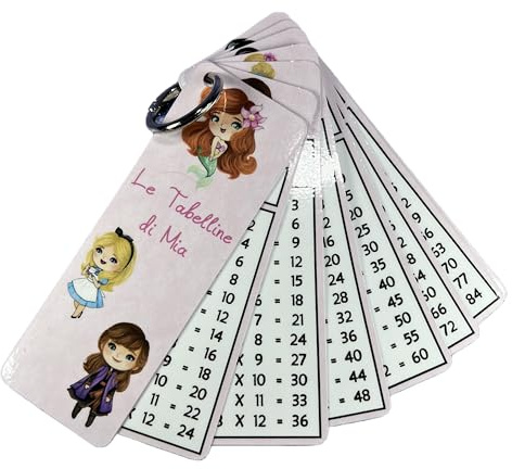 Generico Tabelline da 1 a 12 Personalizzate con Nome – Carte Plastificate