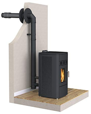 Kit Conduit sortie façade ventouse horizontale pour poele à granulés étanche 80/125 Noir