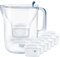 Jarra Filtrante De Agua + Cartucho Filtrante, Capacidad De 3,5 Litros, Reduce El Fluoruro, Eliminación Eficiente De Metales Pesados ​​de Fluoruro De Plomo, Cloro, Sin BPA,B,Blue
