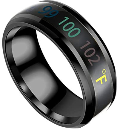 SAFIGLE 1pezzi Per Temperatura Visualizzazione Delicato Per Realizzato in Al Titanio Design e