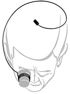 Bergeon 5461 - Porte loupe en fil d'acier inoxydable - En fil d'acier inoxydable. S'adapte sur toutes les loupes.