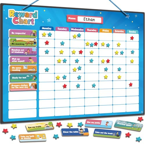 Smart Panda Magnetic Reward Chart for Children – Potty Training & Good Behaviour Star Chart for Kids, 300 Stars, 80+ Tasks, 1–3 Kids, Reusable, Fridge or Wall (30x40cm)