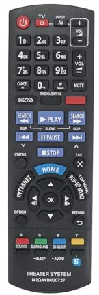 Práctico control remoto de configuración simple, textura, fácil operaciones para sistemas de cine en casa