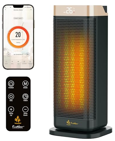 EcoNour 16 Space Heater for Home Low Energy Silent, 1500W WiFi Smart Electric Heater, Portable PTC Ceramic Heater with App & VoiceControl, Thermostat, 12H Timer, 4 Modes, Bedroom Office Conservatory