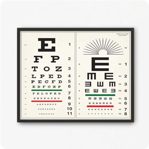 Cuadro optometrista con impresión de Tabla optométrica Regalo Vintage póster de Tabla optométrica Arte de Pared Pintura en Lienzo Imagen Decorativa de optometría 42 x 60 cm sin Marco