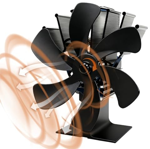bergxperten kimeo PoêleBoost | Ventilateur pour poêle à bois silencieux | Diffusion de chaleur efficace – Diffusion Homogène de la Chaleur, Sans Électricité, Compatible Poêles à Bois et Cheminées