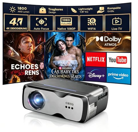 Proyector de cine en casa 4K ligero portátil 4K, 1400 lúmenes ANSI HDR10+ Ultra HD, más compacto con AI-PQ, WiFi 6 y Bluetooth 5.4, enfoque automático ToF, Dolby Digital Plus, MEMC