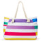 KALIDI Große Strandtasche mit Reißverschluss Damen Badetasche XXL Familie Wasserdicht Beach Bag Tasche Damen Shopper für Strand Reisen Einkaufen Sport