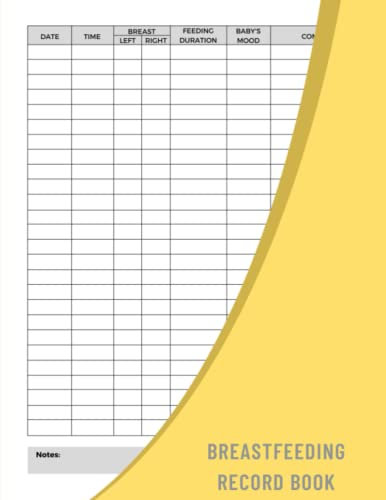 Breastfeeding Record Book: A Logbook For New Mothers Keep Track Of Their Baby's Feeding Schedule