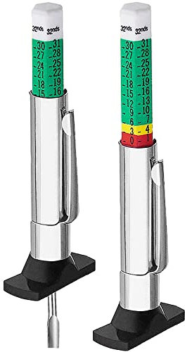 2pcs Tyre Tread Depth Gauge UK Color Coded Car Wheel Depth Measurement Tool in 25mm/32nds