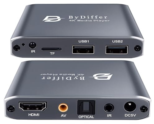 Reproductor multimedia digital 4K HD, reproductor de vídeo MP4 para unidad USB/tarjeta micro SD, señalización digital, reproducción automática, H.265/HEVC, salida óptica/HDMI/AV, gris