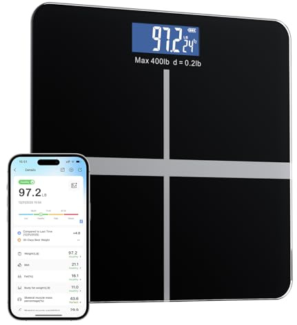 Smart Body Weight Scale, Digital Bathroom Scale, Measures BMI and Body Composition, Equipped with a Smartphone app, Maximum Weight Capacity 400 lbs/180 kg.