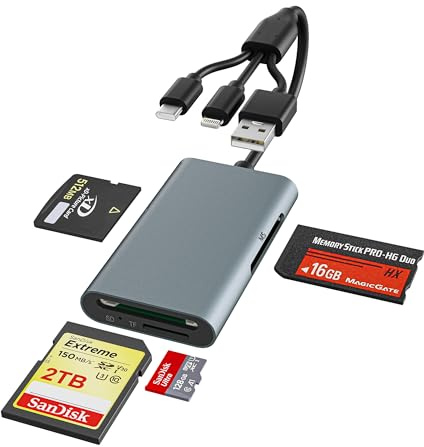 Bawanfa Memory Stick Pro Duo Adapter - 4-in-1 Reader SD/TF/MS/xD, Aluminum