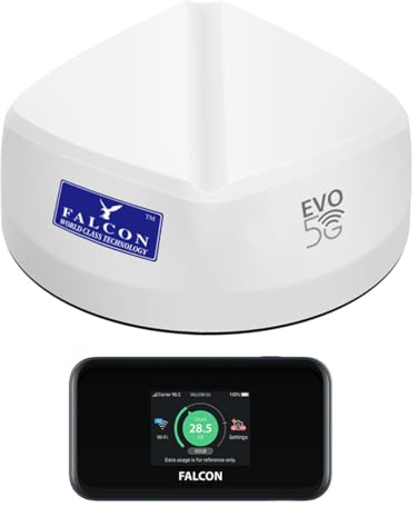 FALCON SNIPER EVO 5G LTE roof antenna, 5G internet for Motorhomes, Caravans & Campervans with 5G 1800 Mbps mobile router