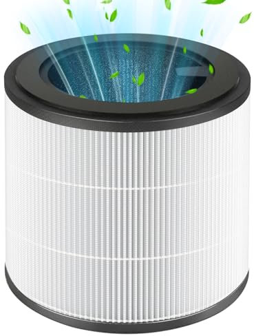 Riwer Replacement Filter True HEPA Compatible for Philips 800 Series Air Purifier AC0830/10 AC0820/30 AC0820/10 AC0819/10, Replace Part FY0194/30, H13 Air Clean