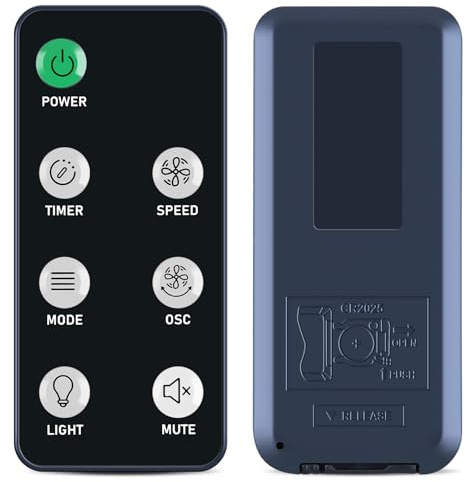 Replacement Remote Control Compatible with Holmes 42 Digital Tower Fan 32510354, Black