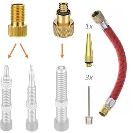 Manovella Ventiladapter Set 7-teilig für Fahrrad, Auto, Ball & Luftmatratze – Universal Adapter mit Ballpumpennadeln & Verlängerung – für Presta, Dunlop, Schrader – kompakt & robust