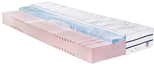 Irisette Grömitz 7-Zonen Kaltschaummatratze mit Gel Auflage (Raumgewicht 55 kg) Schulterkomfortzone und Klimaband, 2-seitige Wendematratze mit Duo Härtegraden 2 und 3, 140 x 200 cm, weiß